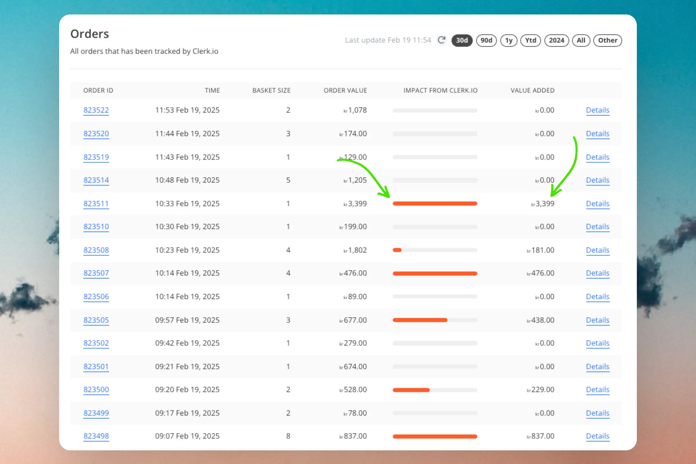 Tracked Orders