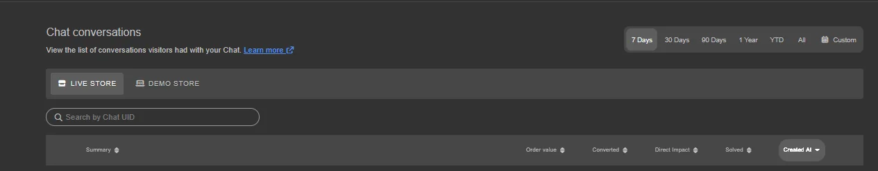 Chat conversations page