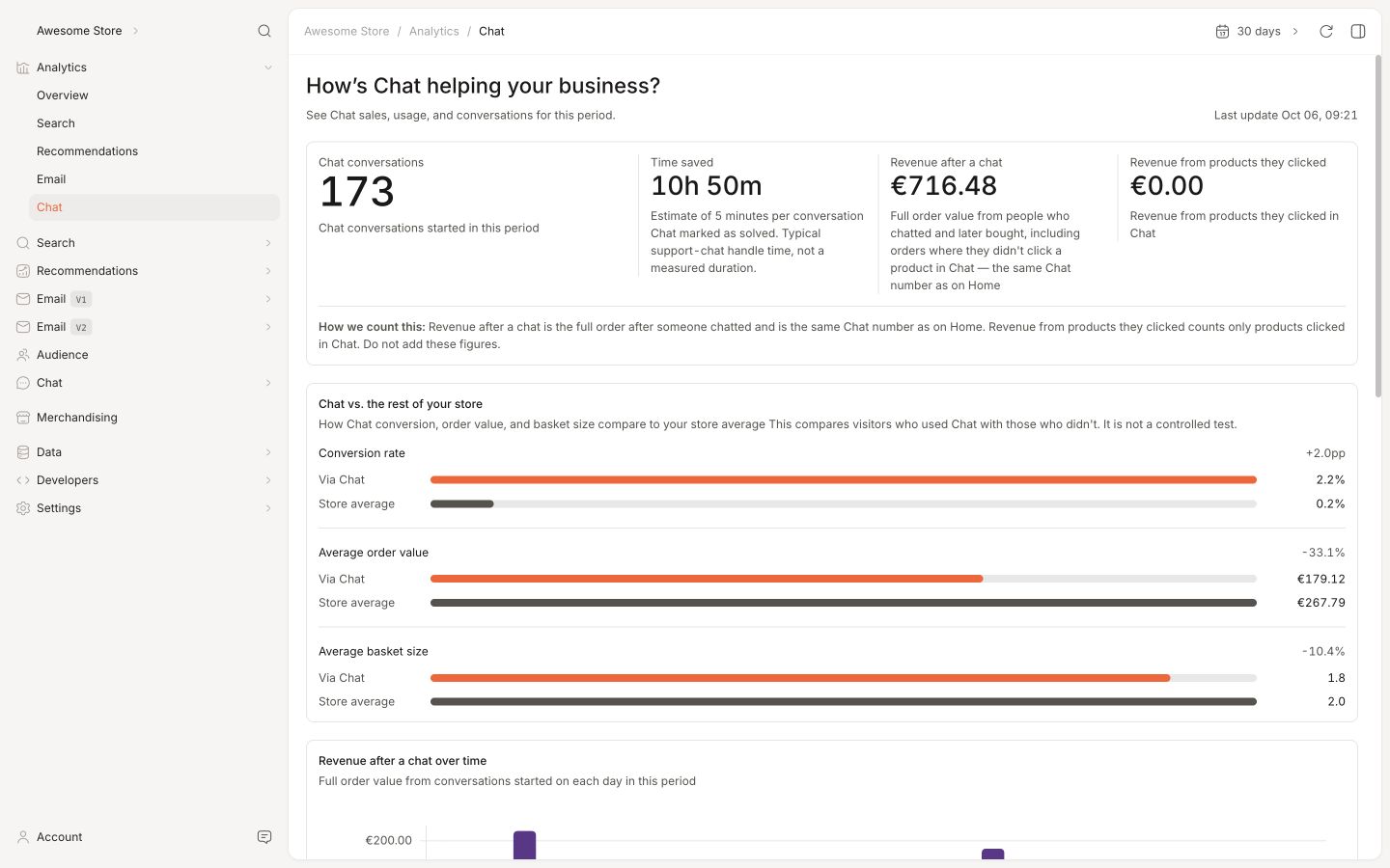 Backend in the Clerk.io backend