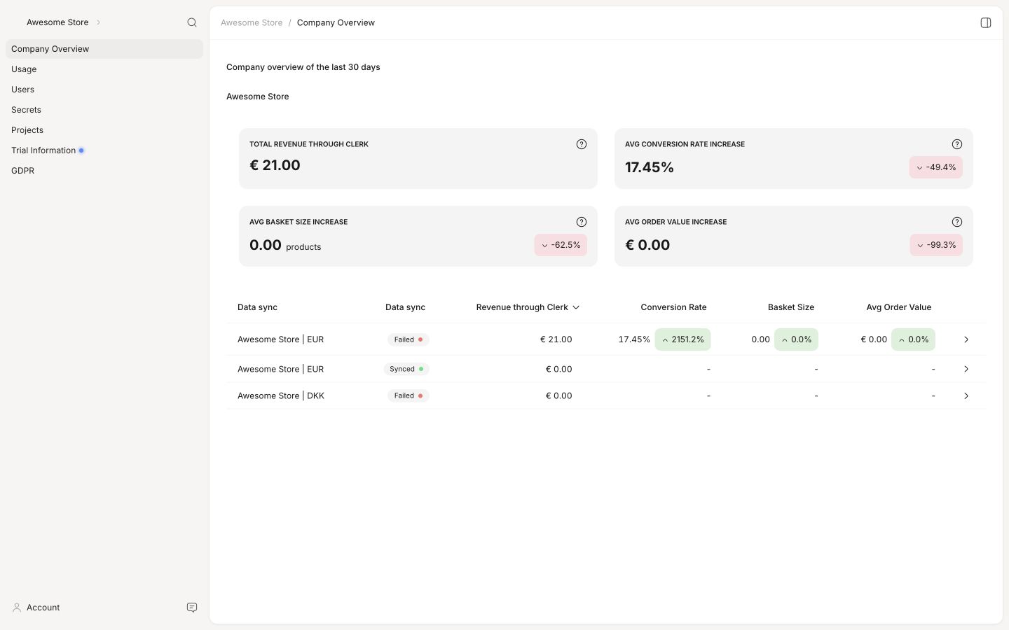 Backend in the Clerk.io backend