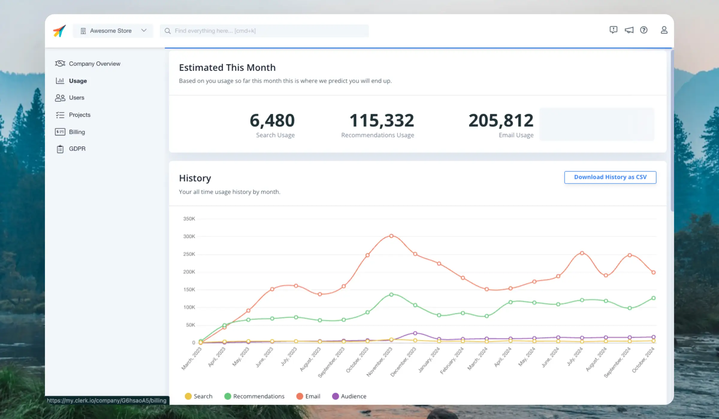 Usage overview