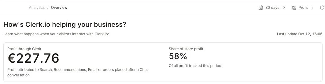 Analytics overview with Profit selected, showing profit through Clerk.io and share of store profit