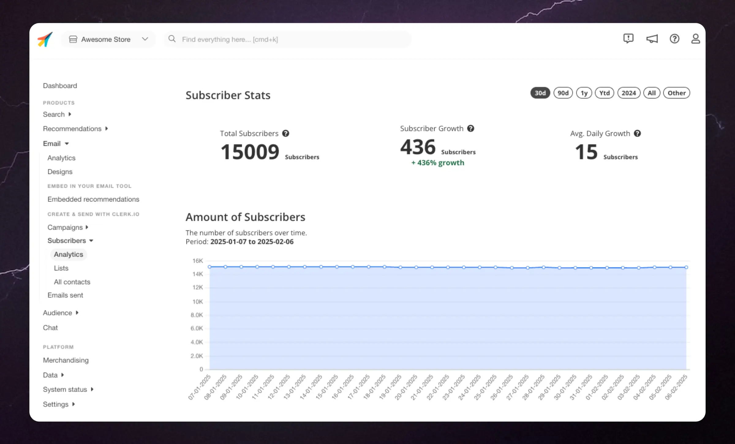 Subscriber Stats